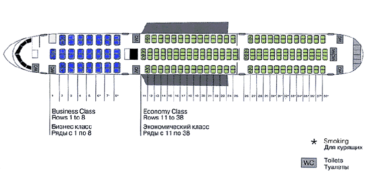 Seats boeing 767