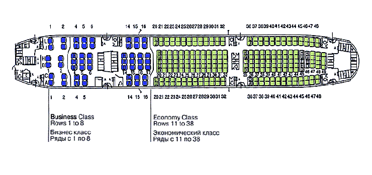 Seats Boeing 777