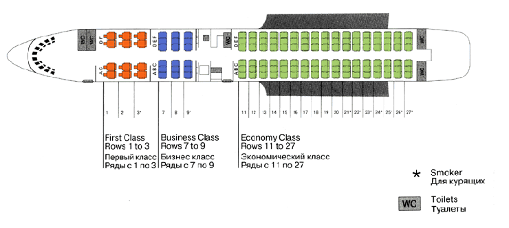 Seats Ilyushin IL-62