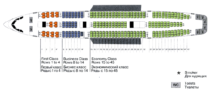 Seats Ilyushin IL-86