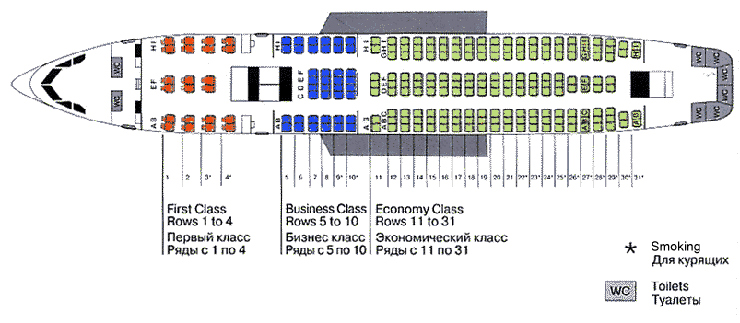 Seats Ilyushin IL-96